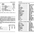 Catalogo rosales 86-87